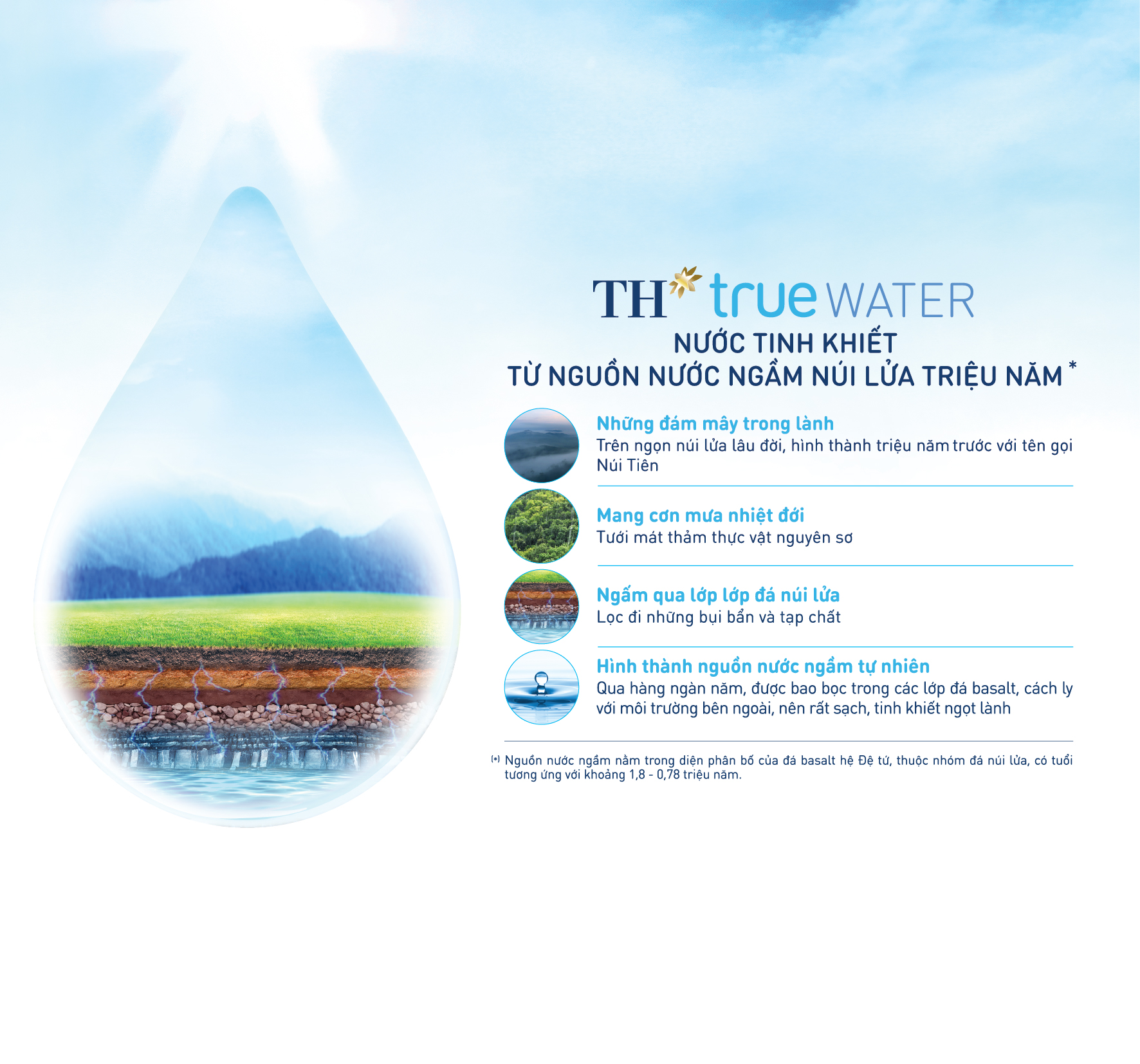 th-true-water